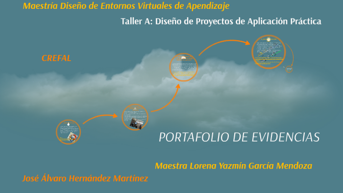 PORTAFOLIO DE EVIDENCIAS by Alvaro Hernández on Prezi