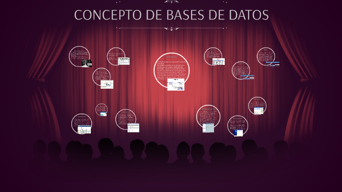 CONCEPTOS DE BASES DE DATOS by Laura Castillo Moreno on Prezi