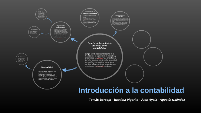 Introducción a la Contabilidad by Tomas Barcojo on Prezi