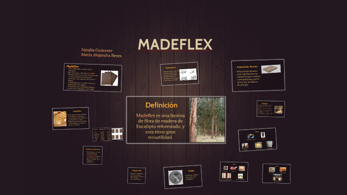 MADEFLEX by cristian david on Prezi