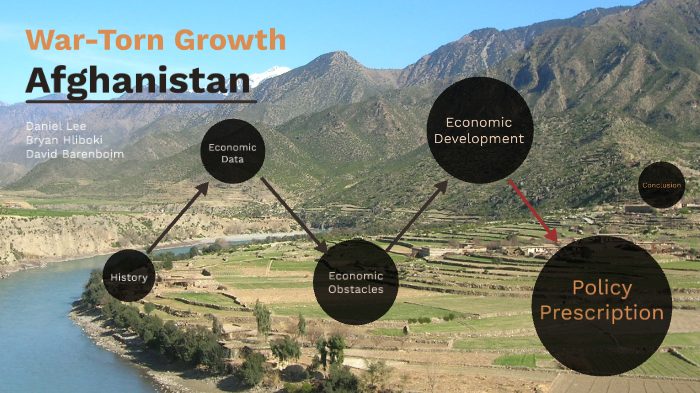 Afghanistan Development by Daniel Daniel on Prezi