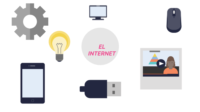 EL INTERNET by Betzaira Maythe Gonzalez Chavez on Prezi