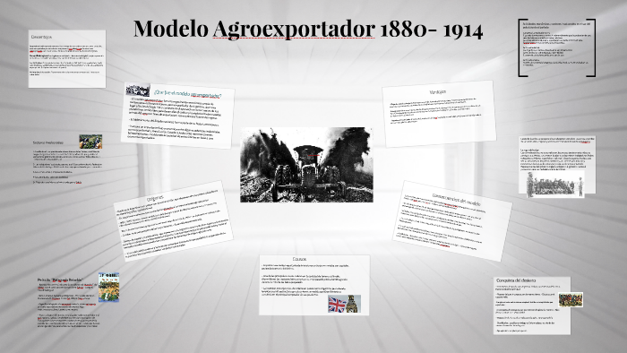 Modelo Agroexportador 1830 1914 By Yasmin Mengelle