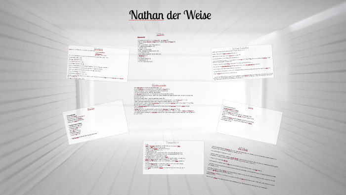 Nathan der Weise by Étienne N on Prezi Motiv 