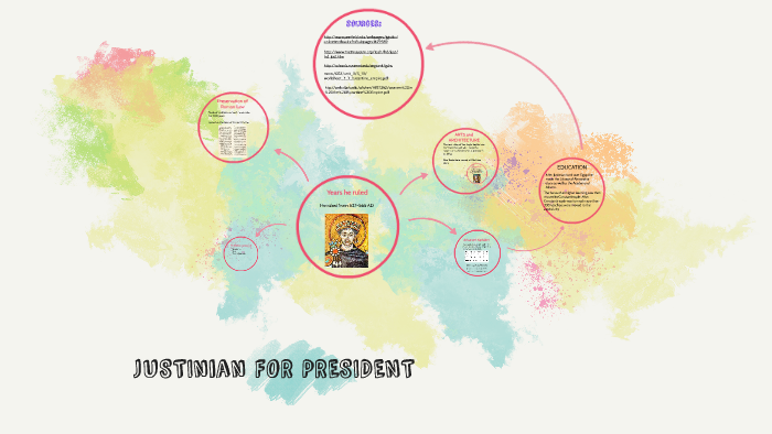 Justinian for President by savannah maclean on Prezi