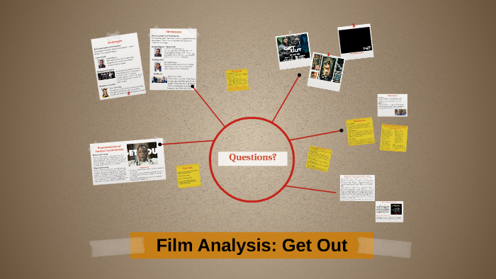 get-out-film-analysis-by-jada-jackson