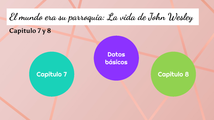 El mundo era su parroquia: La vida de John Wesley by Ivette Gonzales on ...