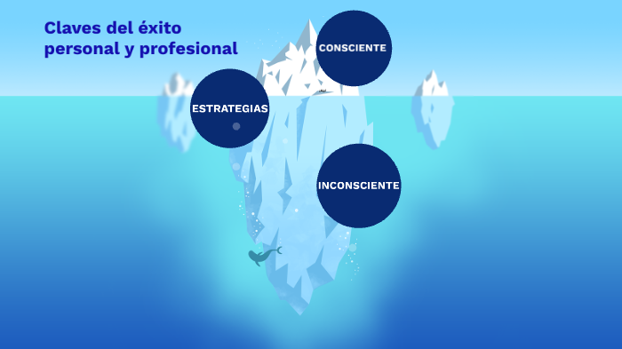 Las claves de exito personal y profesional by Ansuz Centro ...