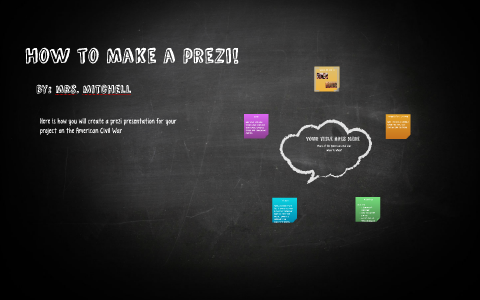 How to Make a Prezi Presentation by Jessica Mitchell on Prezi