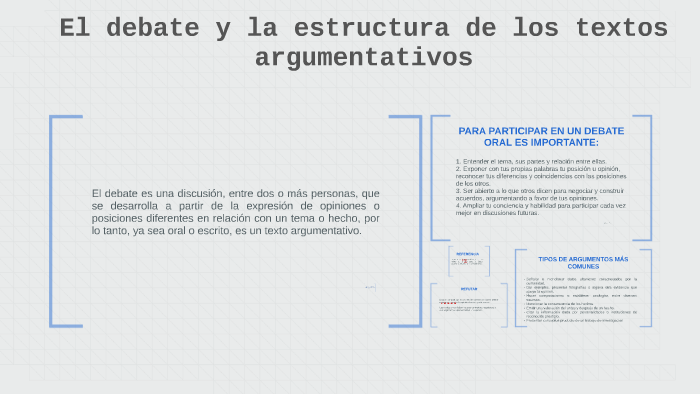 Debates Texto El debate y la estructura de los textos argumentativos by Zairy Luna on ...