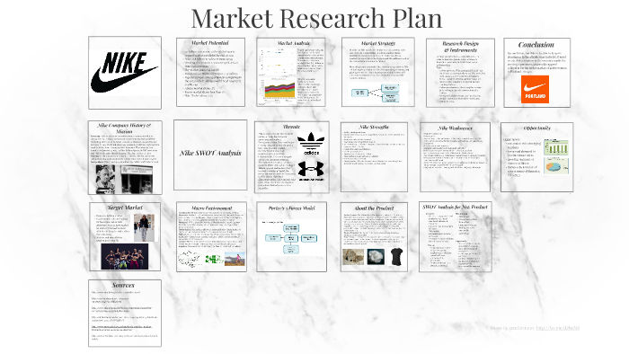 vehículo temblor Bajo mandato Market Research Plan: Nike by Katie Lower