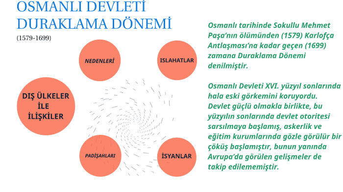 Tarih2 By Sezer Senel