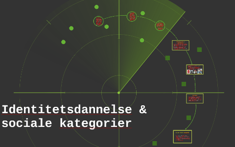 Identitetsdannelse Sociale Kategorier By Maria Louise Albjerg Ravnholt Identitetsdannelse Sociale Kategorier By Maria Louise Albjerg Ravnholt