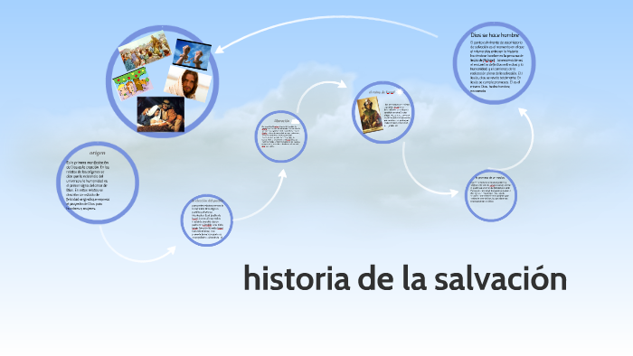 historia de la salvación by javiera vargas on Prezi