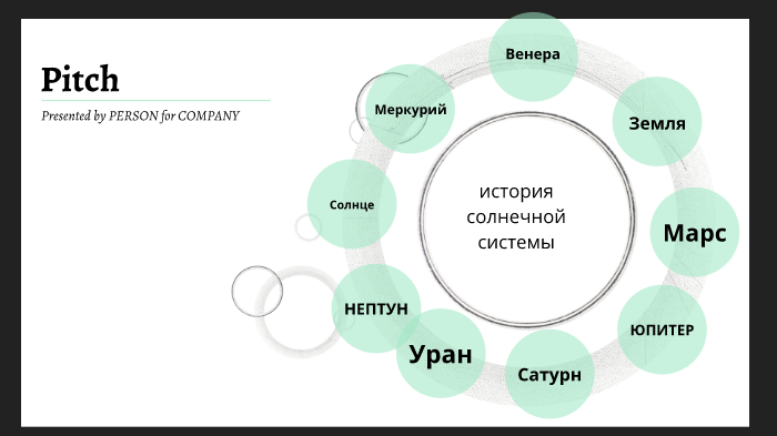 Волгу магистратура журналистика