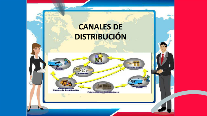 Diferencia entre importación y exportación by Maura Villa