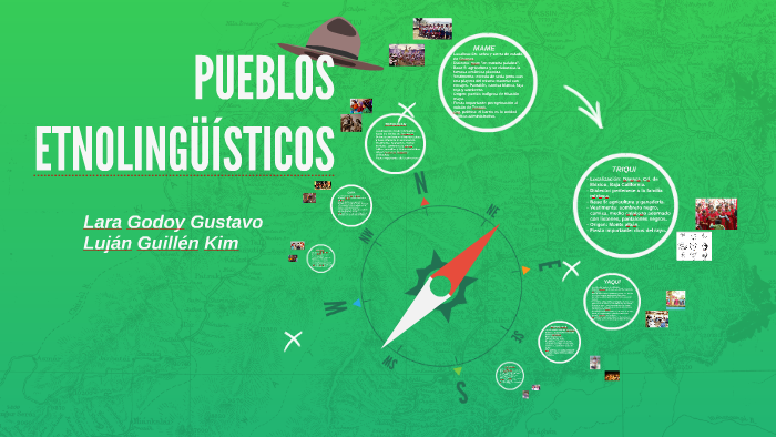 PUEBLOS ETNOLINGÜÍSTICOS by Kimmie Guillen on Prezi
