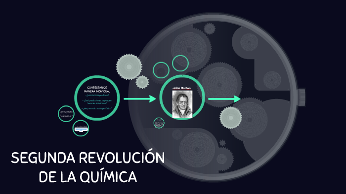 SEGUNDA REVOLUCIÓN DE LA QUÍMICA. by Angelica Ortega on Prezi Next