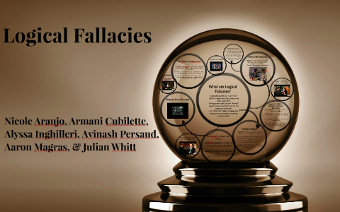 Logical Fallacies by nicole araujo on Prezi