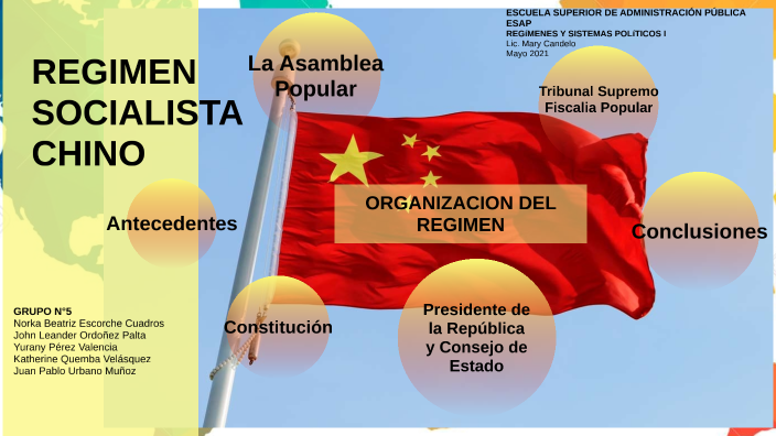 REGIMEN SOCIALISTA CHINO by norka escorche