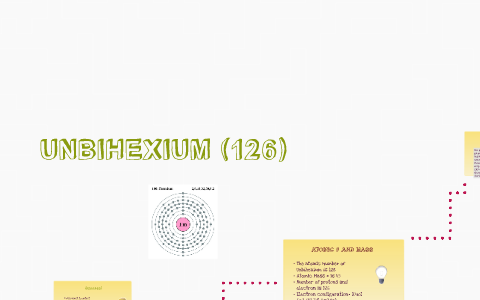 UNBIHEXIUM (126) by imani smith on Prezi