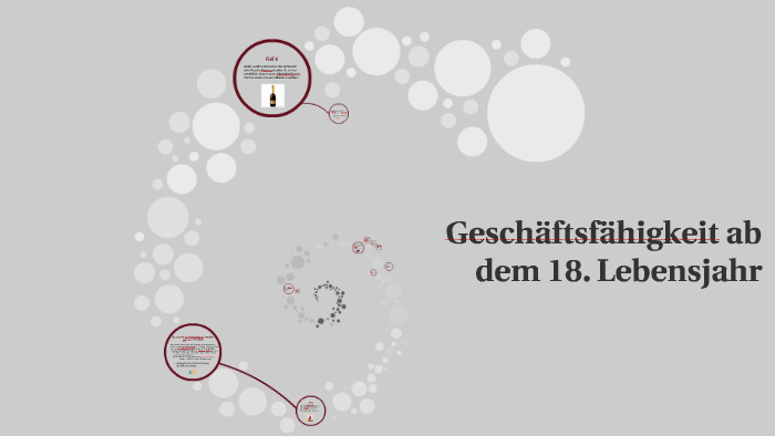 Geschaftsfahigkeit Ab Dem 18 Lebensjahr By Sophie Hoffmann On Prezi
