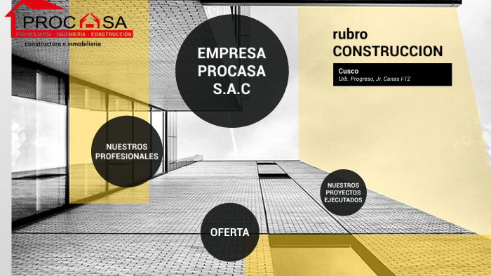 Constructora e Inmobiliaria Procasa by Ed Cáceres H on Prezi