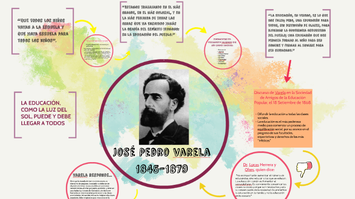 Colegio Nacional José Pedro Varela - En la charla estará a la venta el libro  Tenía que sobrevivir. Con la compra del mismo se está colaborando con la  Fundación Corazoncitos.