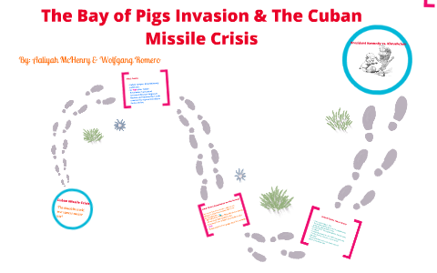 Cuban Missile Crisis Bay Of Pigs Invasion By Aaliyah McHenry   J3tdsyu3qcsuq5puu7zm5k7uyx6jc3sachvcdoaizecfr3dnitcq 3 0 