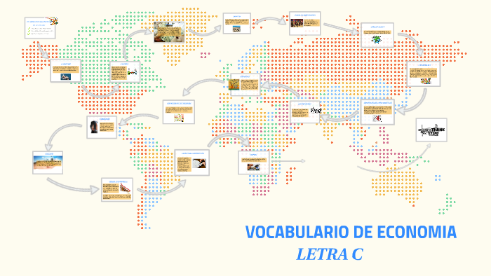 VOCABULARIO DE ECONOMIA by Sindy Daniela Diaz Mora on Prezi