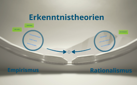 empirismus rationalismus by robin griehl on prezi next