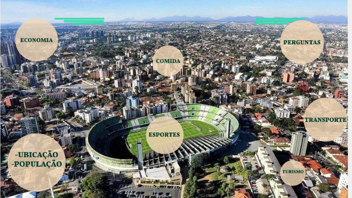 Curitiba - Estado de Paraná, Brasil by Juan Perez on Prezi
