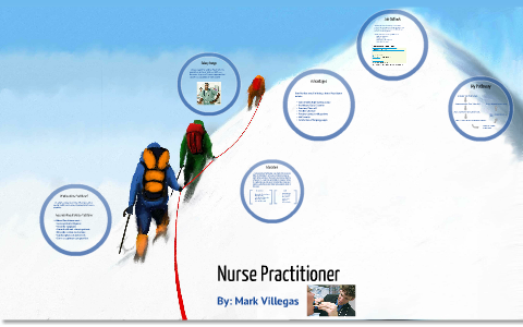 Nurse Practitioner by Mark Villegas on Prezi