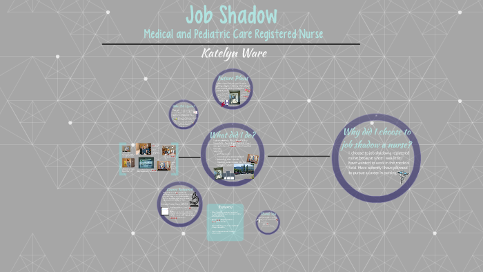 nurse job shadow by katelyn ware on prezi