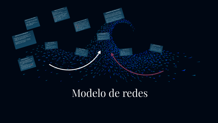 Rede Model Example Modelo de redes by Jorge Flores on Prezi
