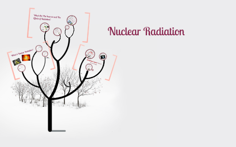 Nuclear Radiation by on Prezi