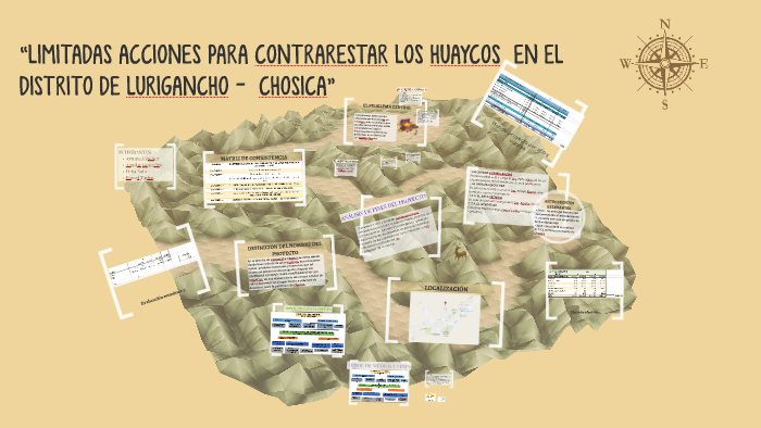 LIMITADAS ACCIONES PARA CONTRARRESTAR LOS HUAICOS EN LURIGANCHO-CHOSICA ...