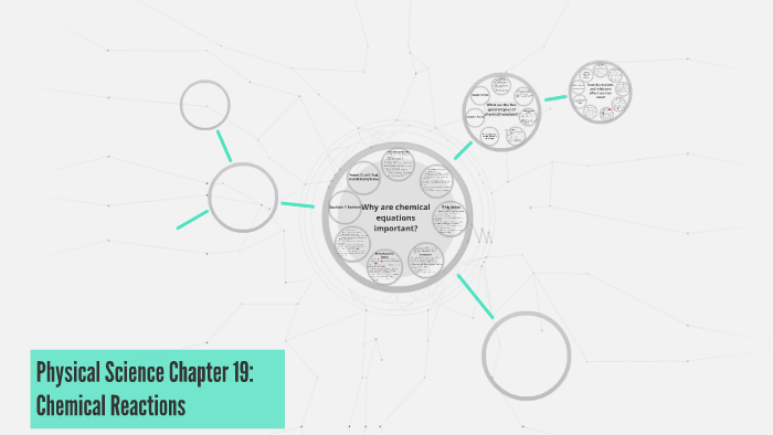 Physical Science Chapter 19: Chemical Reactions by Melissa Kutch on Prezi