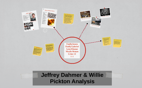 Jeffrey Dahmer & Willie Pickton Analysis by emily jones on Prezi