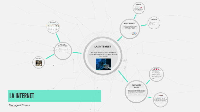 LAS REDES SOCIALES by Maria Jose Torres Prieto on Prezi