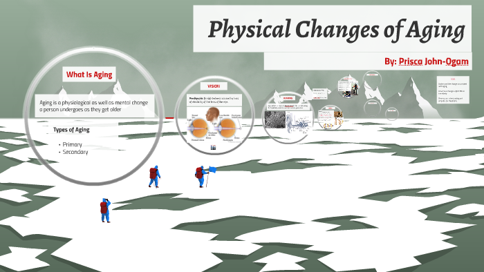 THE PHYSICAL CHANGES OF AGING by prisca john on Prezi