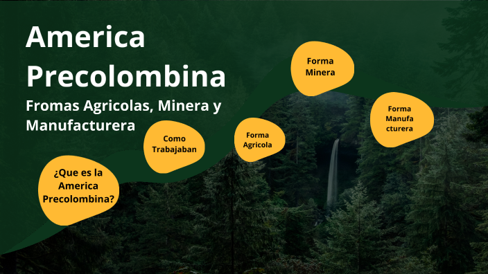 Forma De Producción Agrícola, Minera Y Manufacturera De La América ...