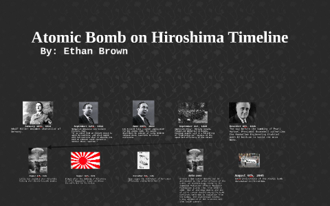 Hiroshima and Nagasaki Bombing Timeline - Nuclear Museum