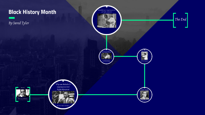 Black History Month by Jared Tyler on Prezi