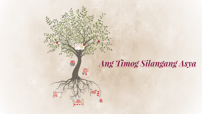 Ang Timog Silangang Asya By Sophia Chloe Alcova On Prezi 4622