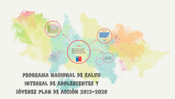 PROGRAMA NACIONAL DE SALUD INTEGRAL DE ADOLESCENTES Y JÓVENE by ...