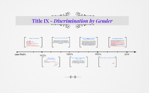 Title IX - Discrimination By Gender By Dena Bocchino On Prezi