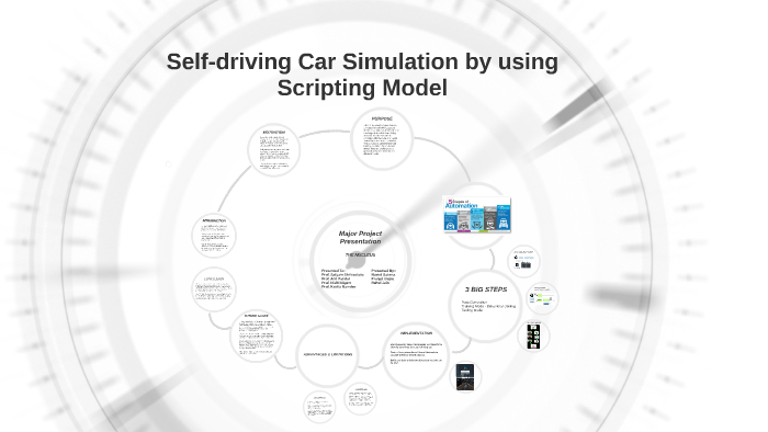 Self-driving Car by using Scripting Model by rahul jain on Prezi