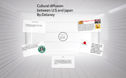 Cultural Diffusion by Delaney Harshell-Reilly on Prezi