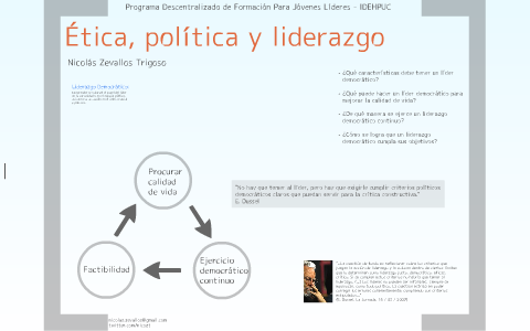 Liderazgo y ética by Nicolas Zevallos on Prezi